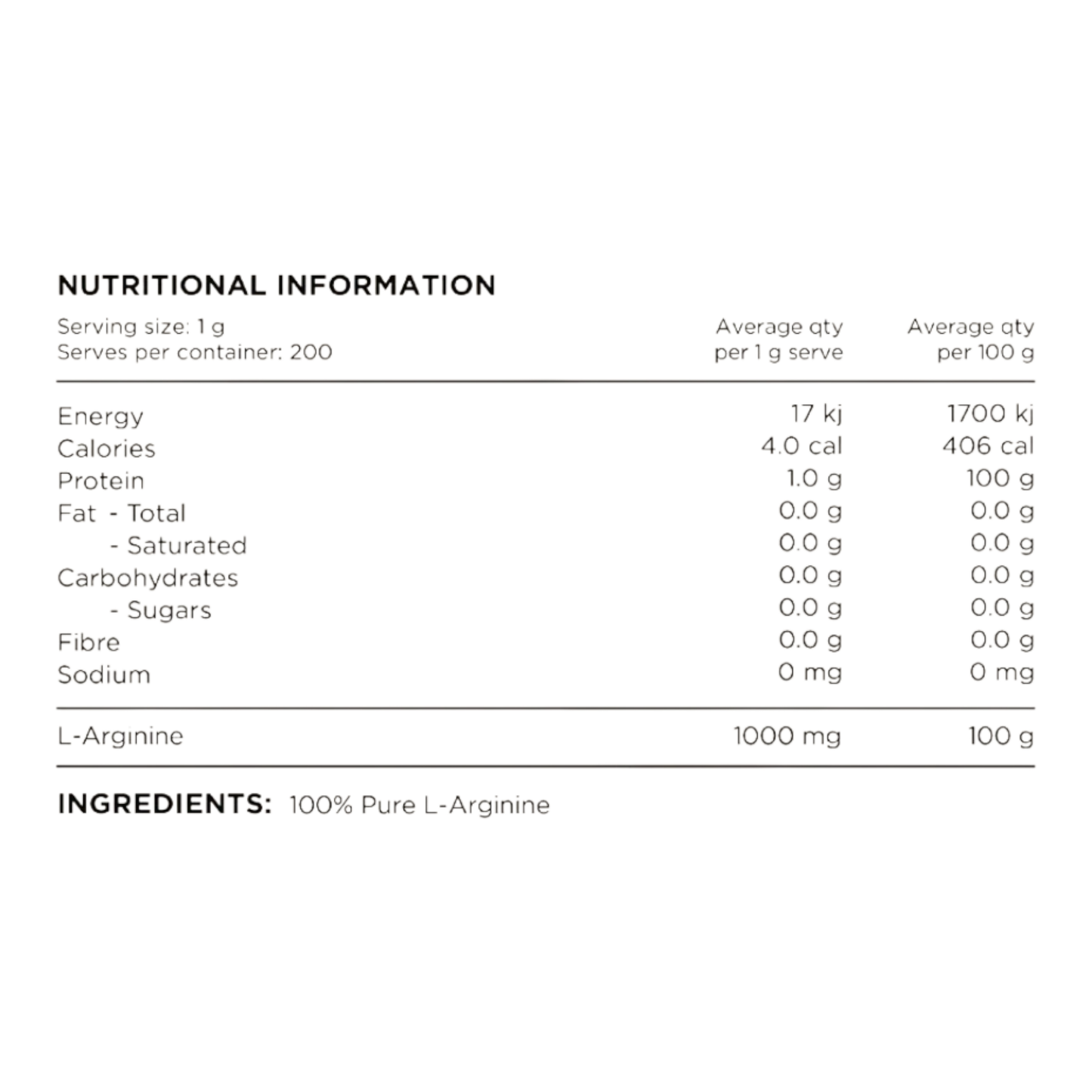 Switch Nutrition - Arginine