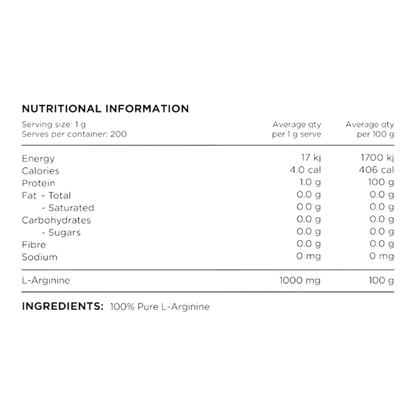 Switch Nutrition - Arginine