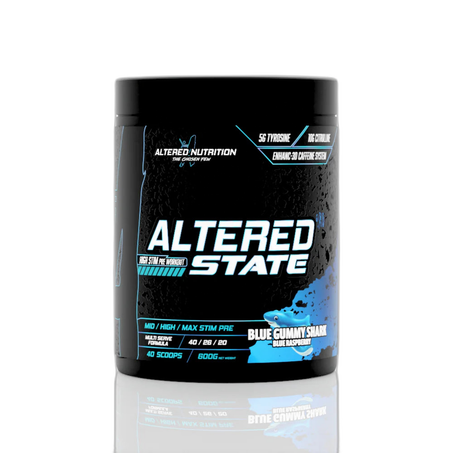 Altered Nutrition - Altered State V3