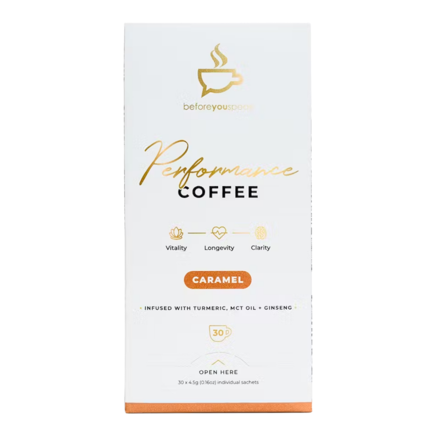 Beforeyouspeak - Performance Coffee