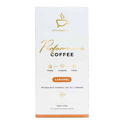 Beforeyouspeak - Performance Coffee