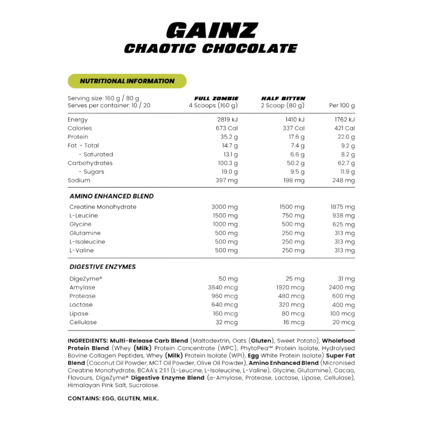 Zombie Labs - Gainz